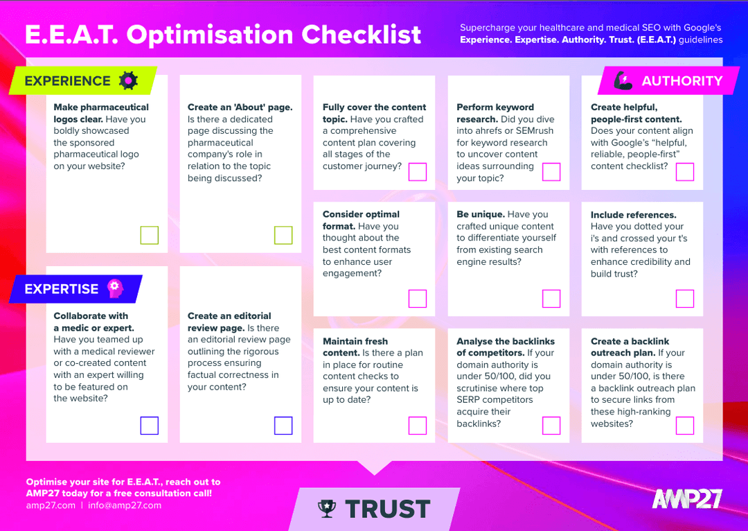 Image of the E.E.A.T. optimisation checklist infographic