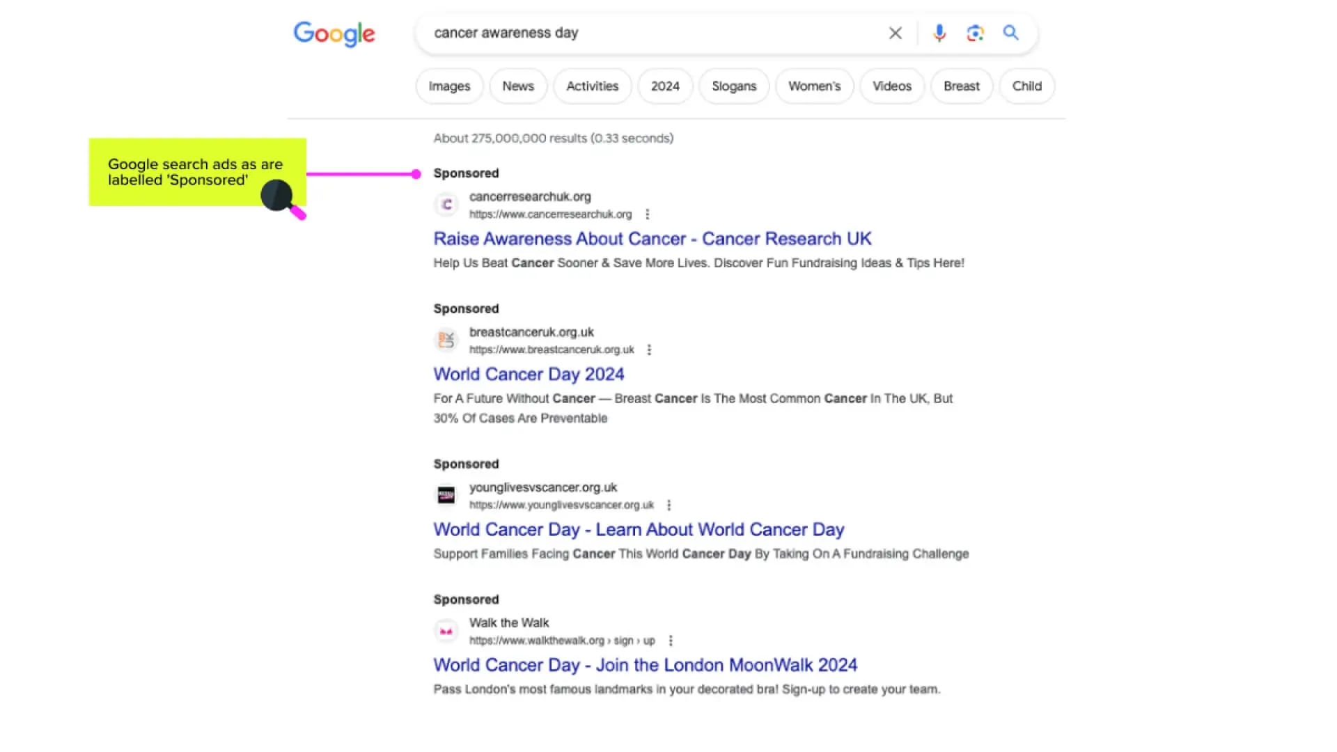 SERP result showing a Google search ad